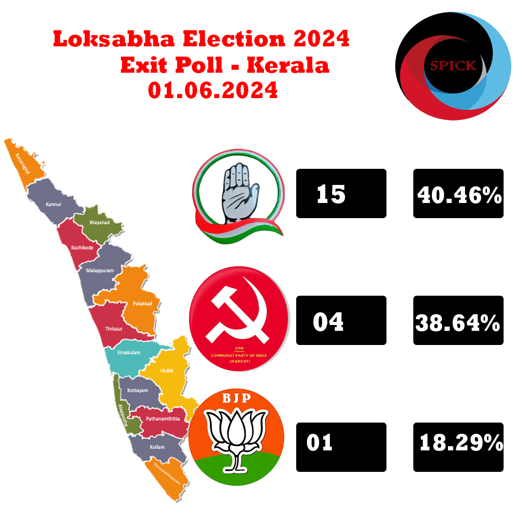 KL Report