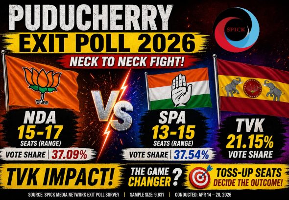 PY Exit Poll