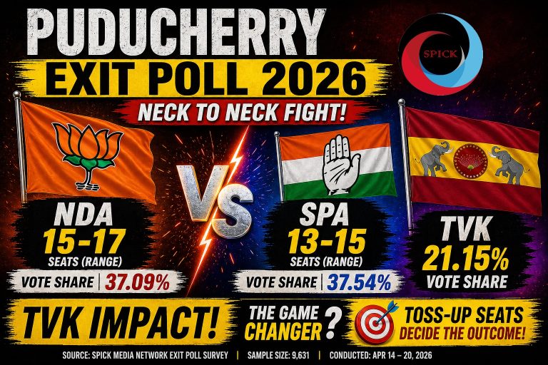 PY Exit Poll